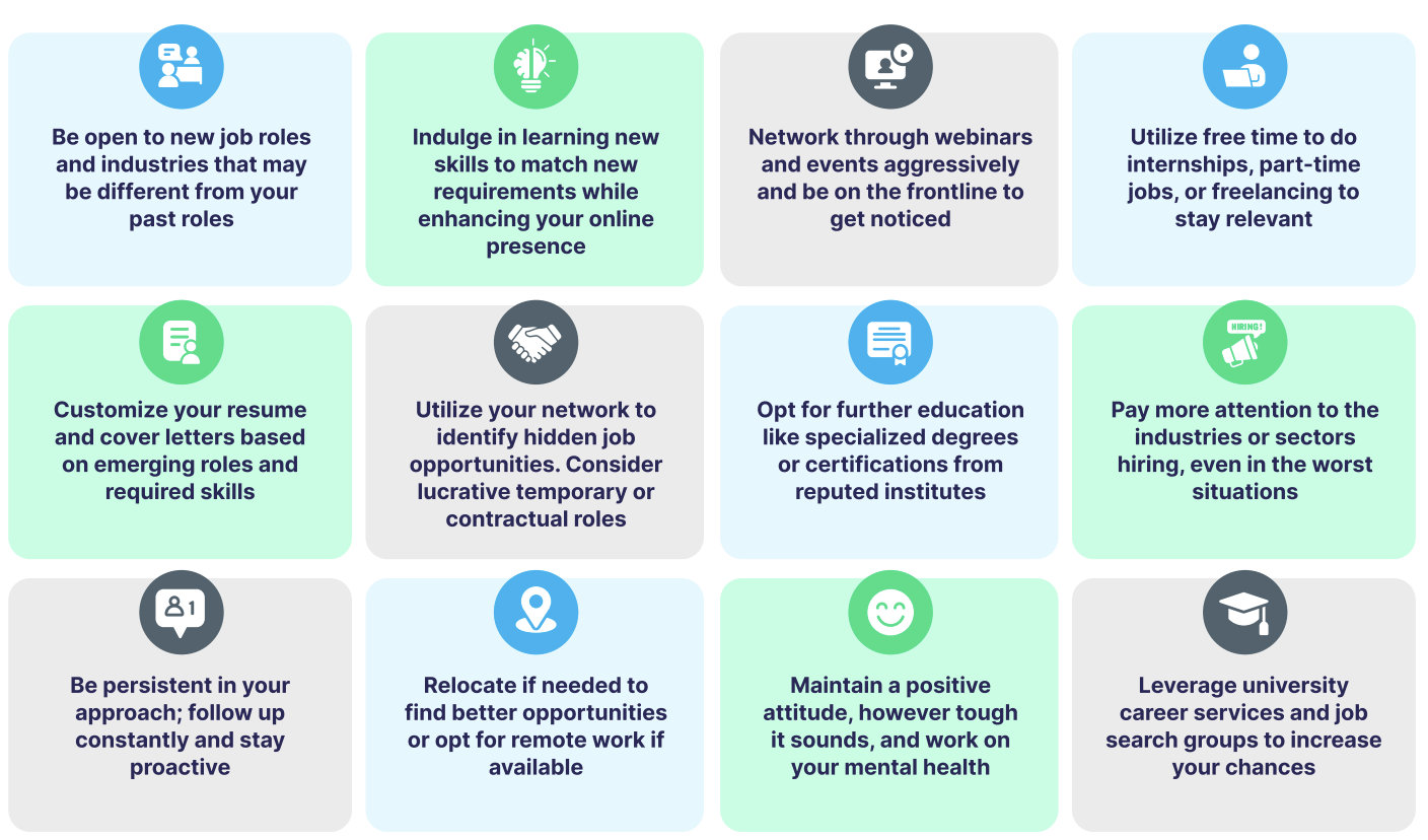 career roadmap